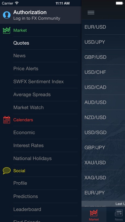 Swiss Forex : real-time FX quotes & news
