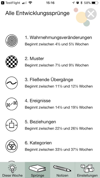 Oje, ich wachse!