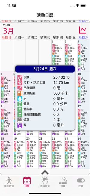 脂肪燃燒+(圖3)-速報App