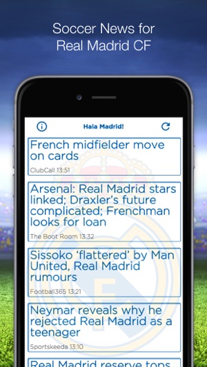 Soccer News For Real Madrid CF - Footbal