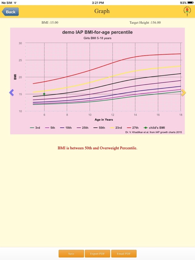 Iap Growth Charts 2017 Pdf