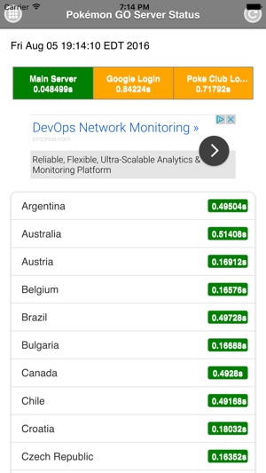 Server Status for Pokémon-GO