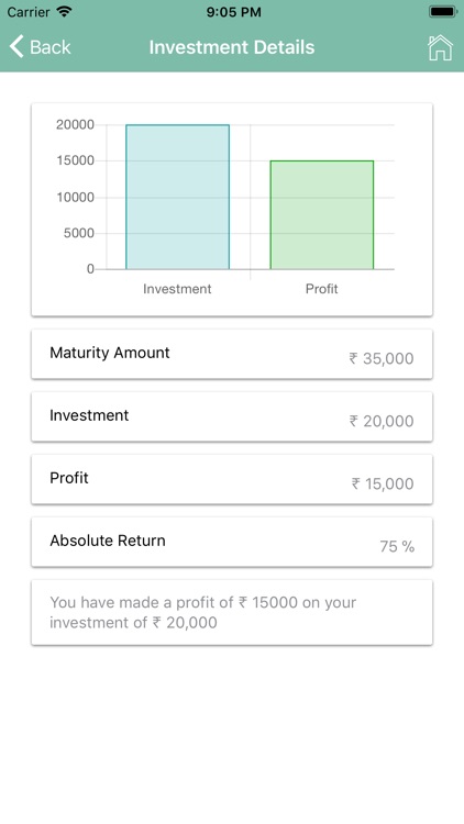 Easy Investment Calculator Pro screenshot-3