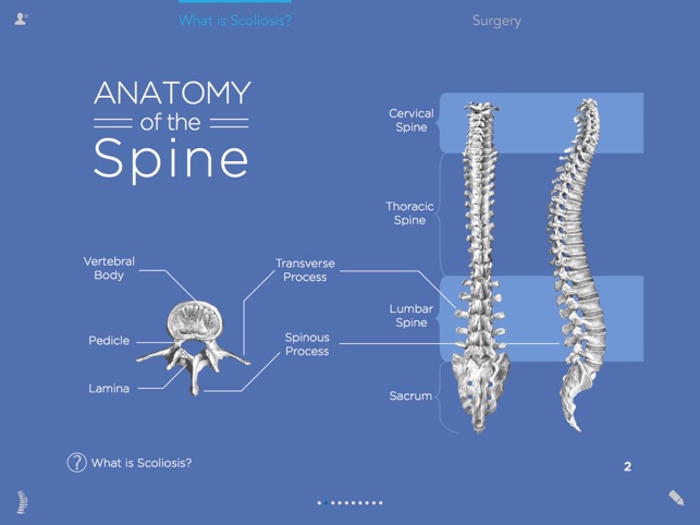 EngageMyHealth Spine(圖1)-速報App