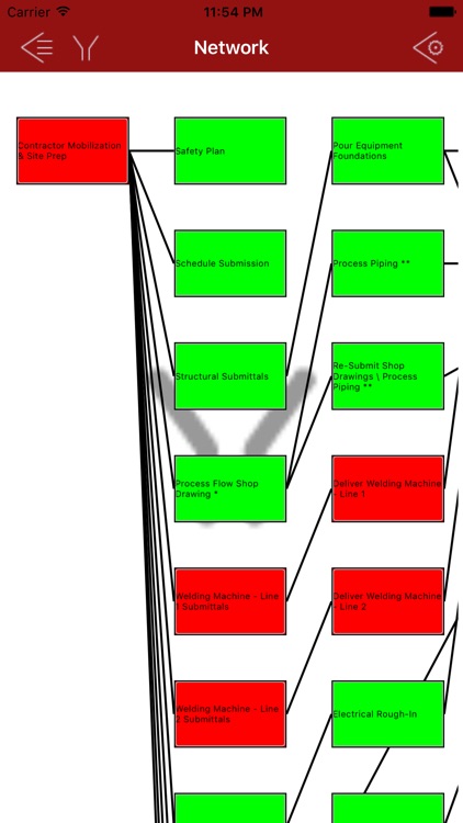 xPect Schedule View