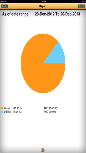 Budget Sheet Manager(圖4)-速報App