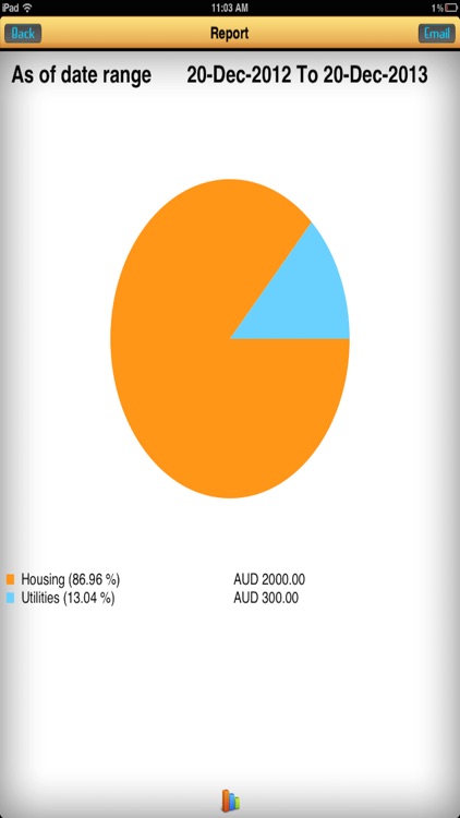 Budget Sheet Manager screenshot-3