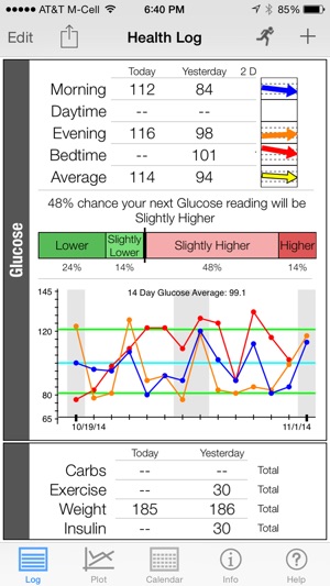 Health Stats Log(圖3)-速報App