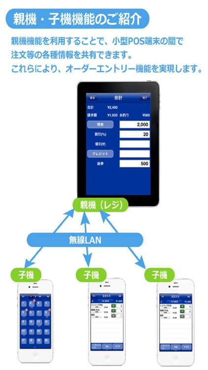 小型ｐｏｓ端末 By Hokkaido Ns Solutions Corp