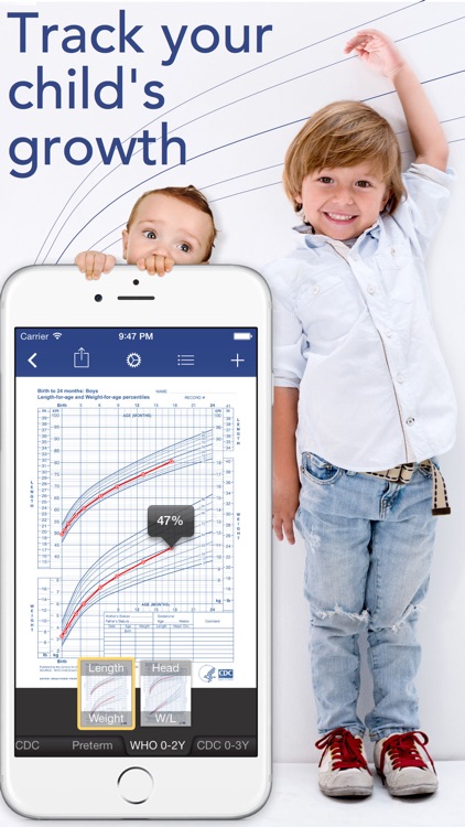 Growth: charts for baby and child tracking