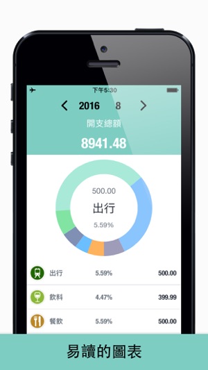 理財記帳本MyWallet - 理財幫手·消費管理預算·流水帳糊塗帳單(圖3)-速報App