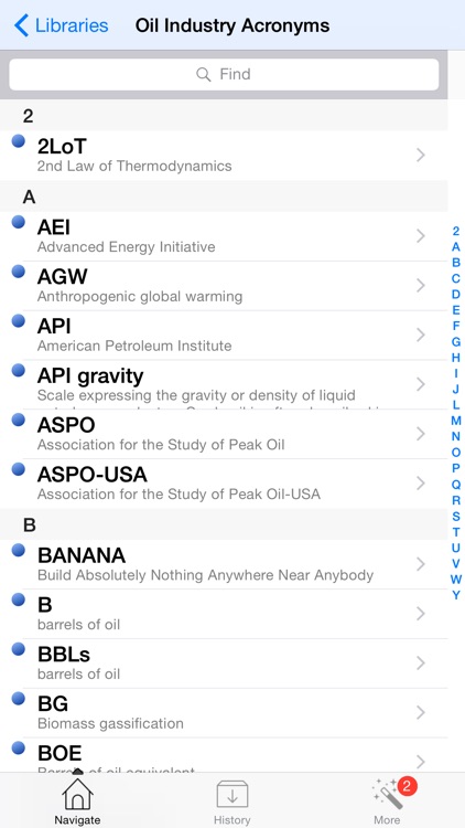5,000 Oil and Gas Terms and Acronyms screenshot-4