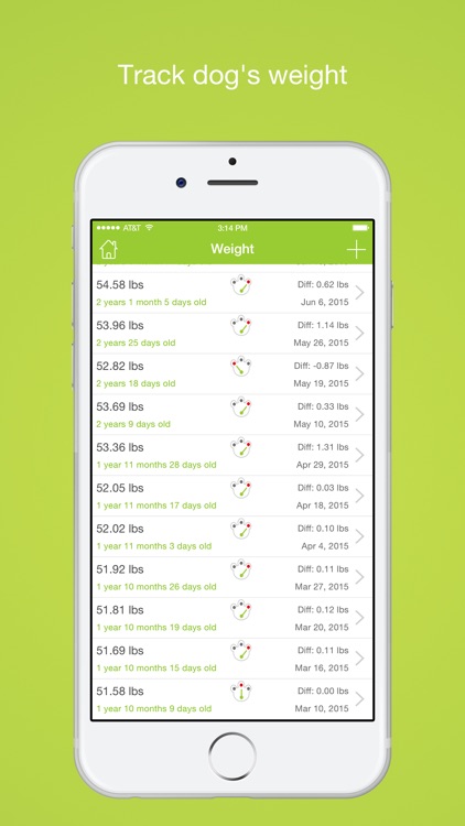 Dog Buddy Pro - My Dog File and First Aid