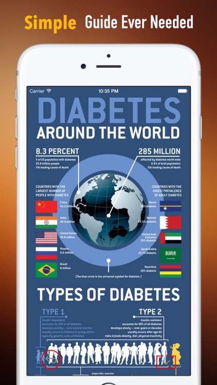 Diabetes Glossary and Cheatsheet:Study Guide