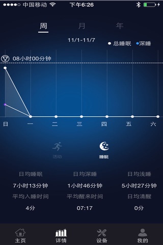 果动 screenshot 3