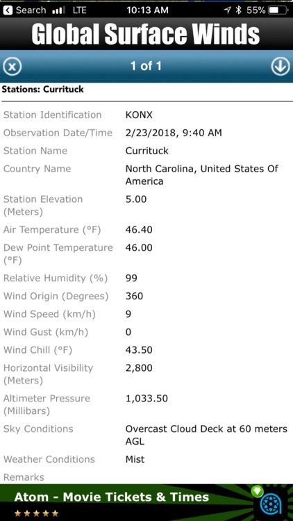 Global Surface Winds