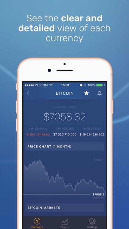 CryptoTrader: Charts & Alerts