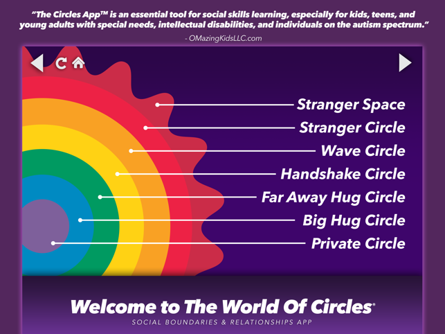 Circles Social Skills Utility(圖1)-速報App