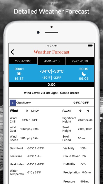 Marine Forecaster