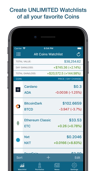 Coin - Cryptocurrency Tracker screenshot 3