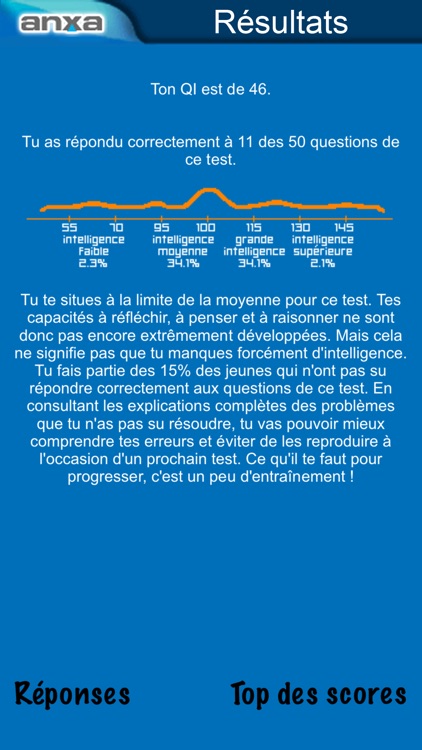 Test de QI pour les enfants de 12 à 14 ans