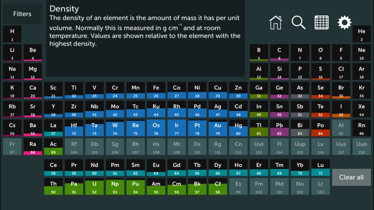 Periodic Table screenshot-3