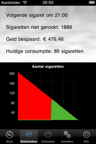 Stop Smoking Timer screenshot 3