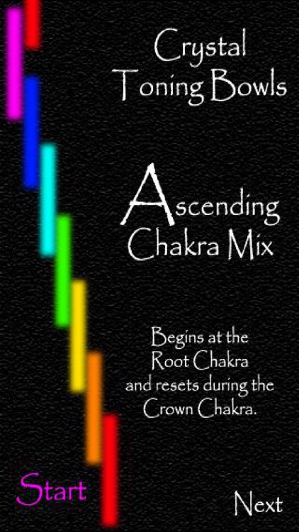 CHAKRAS