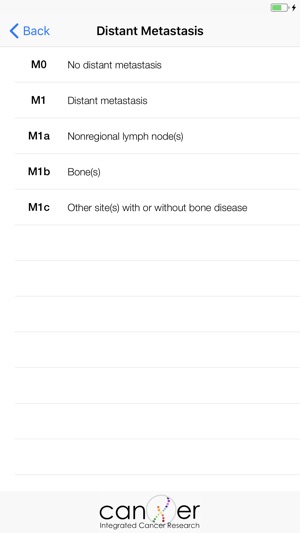 Prostate Cancer(圖5)-速報App