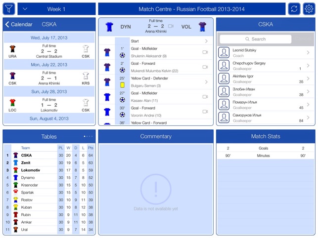 Russian Football 2013-2014 - Match Centre(圖2)-速報App