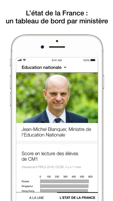 Citoyen screenshot 3