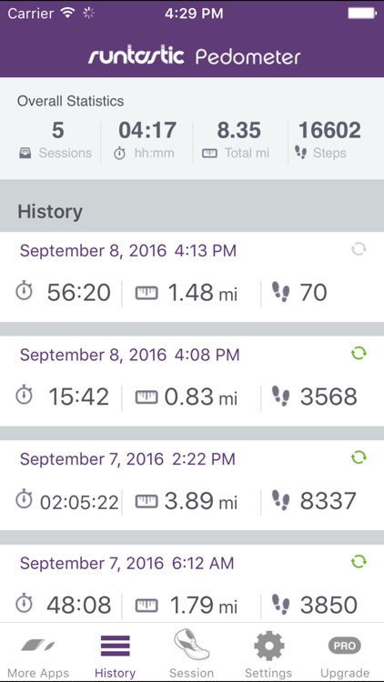 Pedometer Step Counter & Walk Tracker by Runtastic
