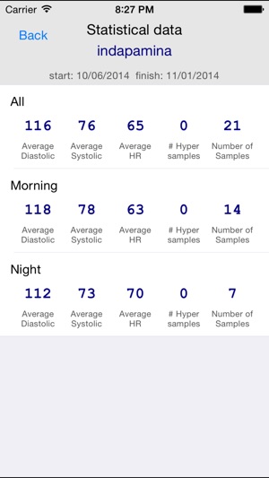 AGR Blood Pressure Log(圖5)-速報App