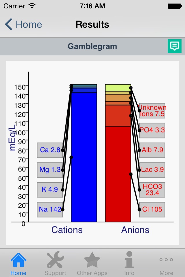 Acid-Base Calculator screenshot 3