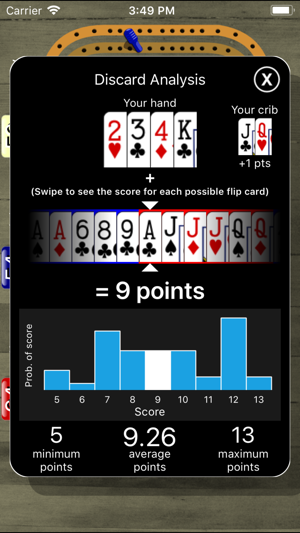 Cribbage Pegboard(圖7)-速報App