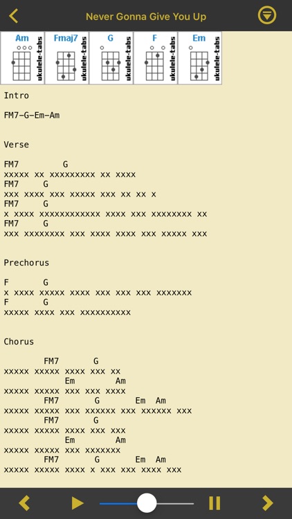 UkuleleTabs
