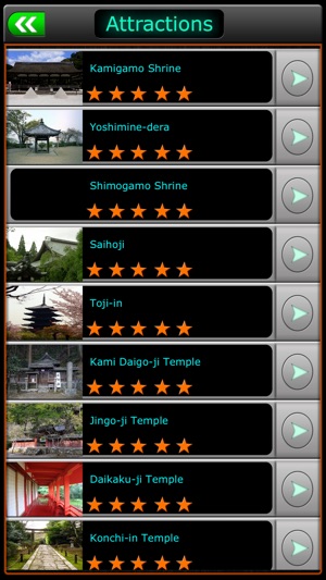 Kyoto Traveller's Essential Guide(圖3)-速報App