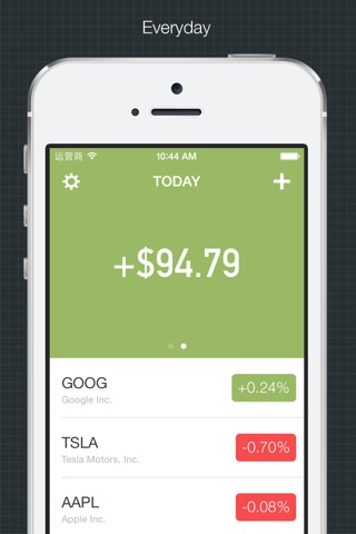 Stock Profit - Simple Way to Check Gains or Lost from Stock Market screenshot 3