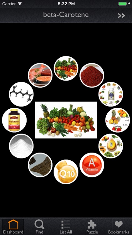 List of Antioxidants Info