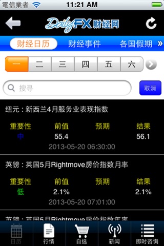 DailyFX外汇/黄金流动应用程式 screenshot 3