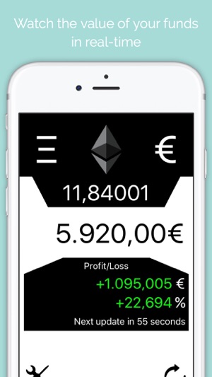 ETH-EUR(圖1)-速報App