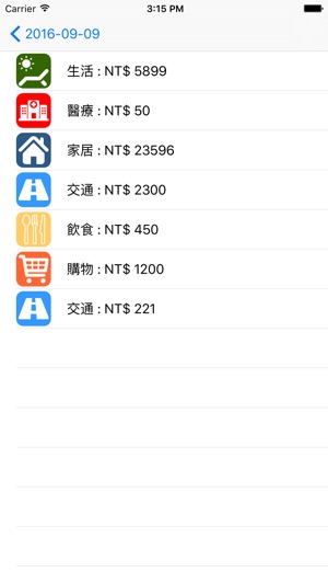 My Cash Charts(圖1)-速報App