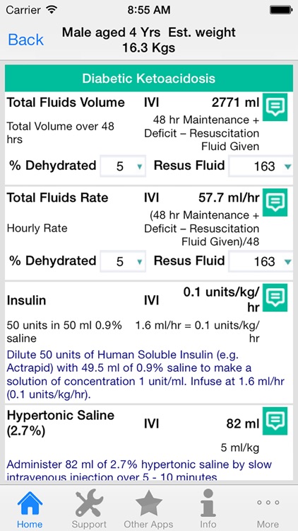 Paediatric Emergencies