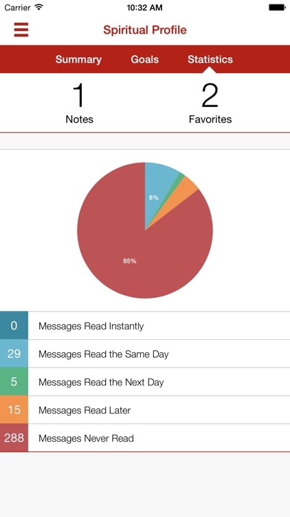 Maryland Bible App screenshot-3