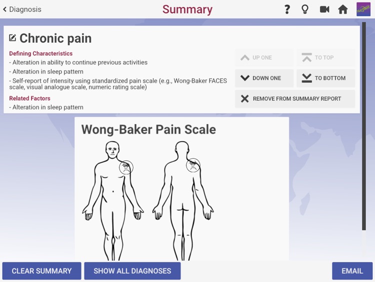 NurScope™ NANDA-I Nursing Diagnosis – Links Nursing Assessment to NANDA International Nursing Diagnoses screenshot-3