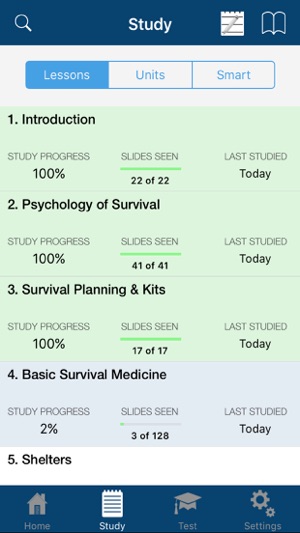 Army Survival Study Guide