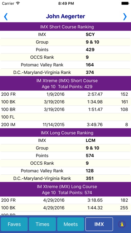 SwimCounts