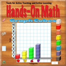 Activities of Hands-On Math Graph Cubes