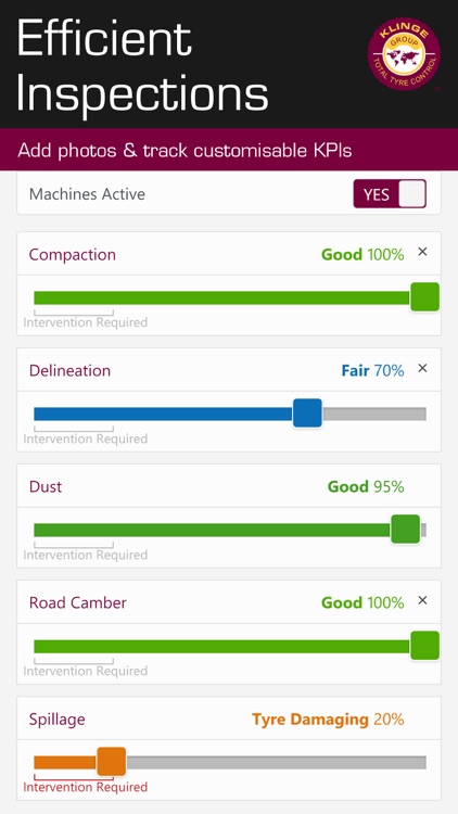 Tyre Environment Reporter