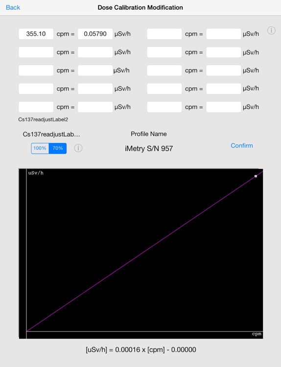 iMetry Lite